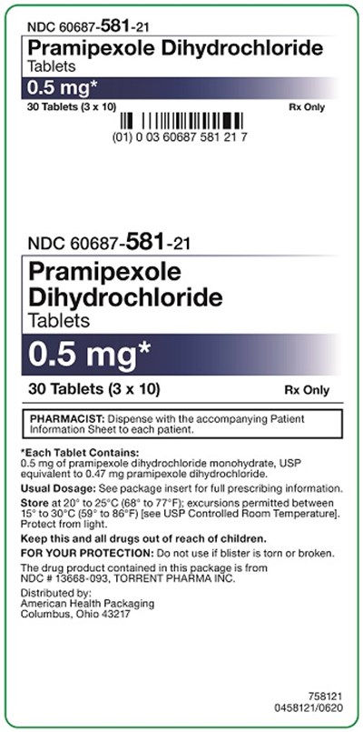 0.5 mg Pramipexole Dihydrochloride Tablets Carton (0.5 mg Carton)